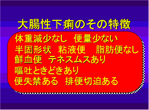 三鷹獣医科グループ・消化器の専門医療（外来）と犬猫の嘔吐と下痢について