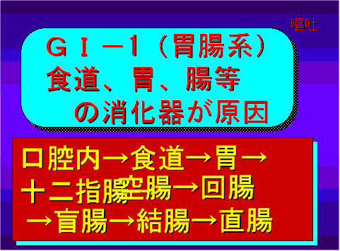 三鷹獣医科グループ・消化器の専門医療（外来）と犬猫の嘔吐と下痢について