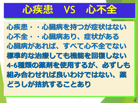 三鷹獣医科グループ・急性心不全における救急救命医療の実際