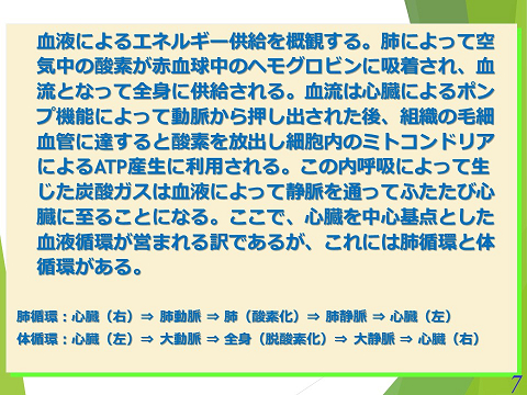 三鷹獣医科グループ・急性心不全における救急救命医療の実際