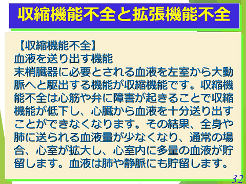 三鷹獣医科グループ・急性心不全における救急救命医療の実際