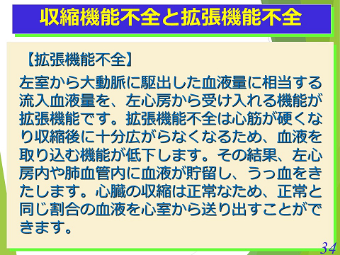 三鷹獣医科グループ・急性心不全における救急救命医療の実際