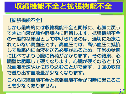 三鷹獣医科グループ・急性心不全における救急救命医療の実際