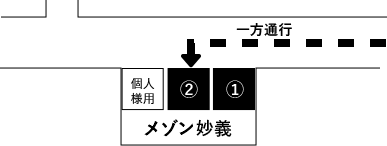 7番地駐車場「メゾン妙義」