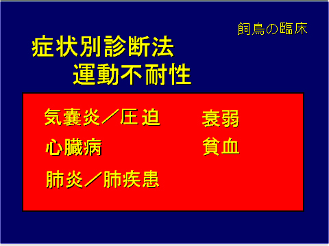 症状別診断方 運動不耐性