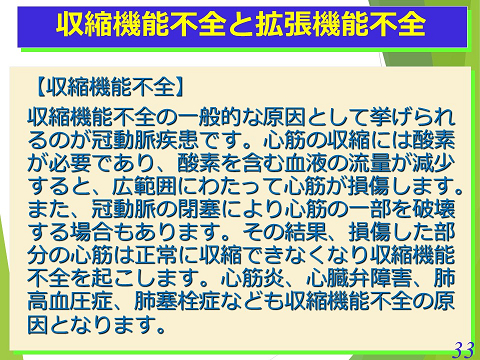 三鷹獣医科グループ・収縮機能不全と拡張機能不全02