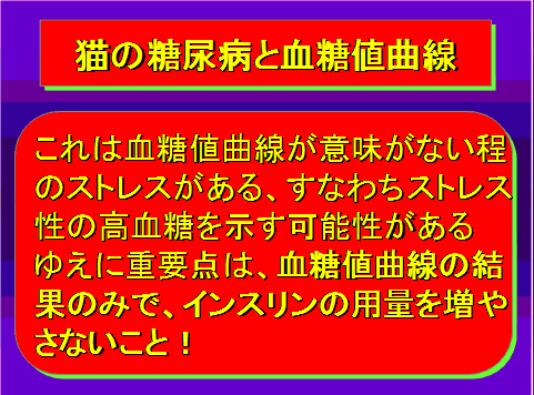 猫の糖尿病と血糖値曲線06