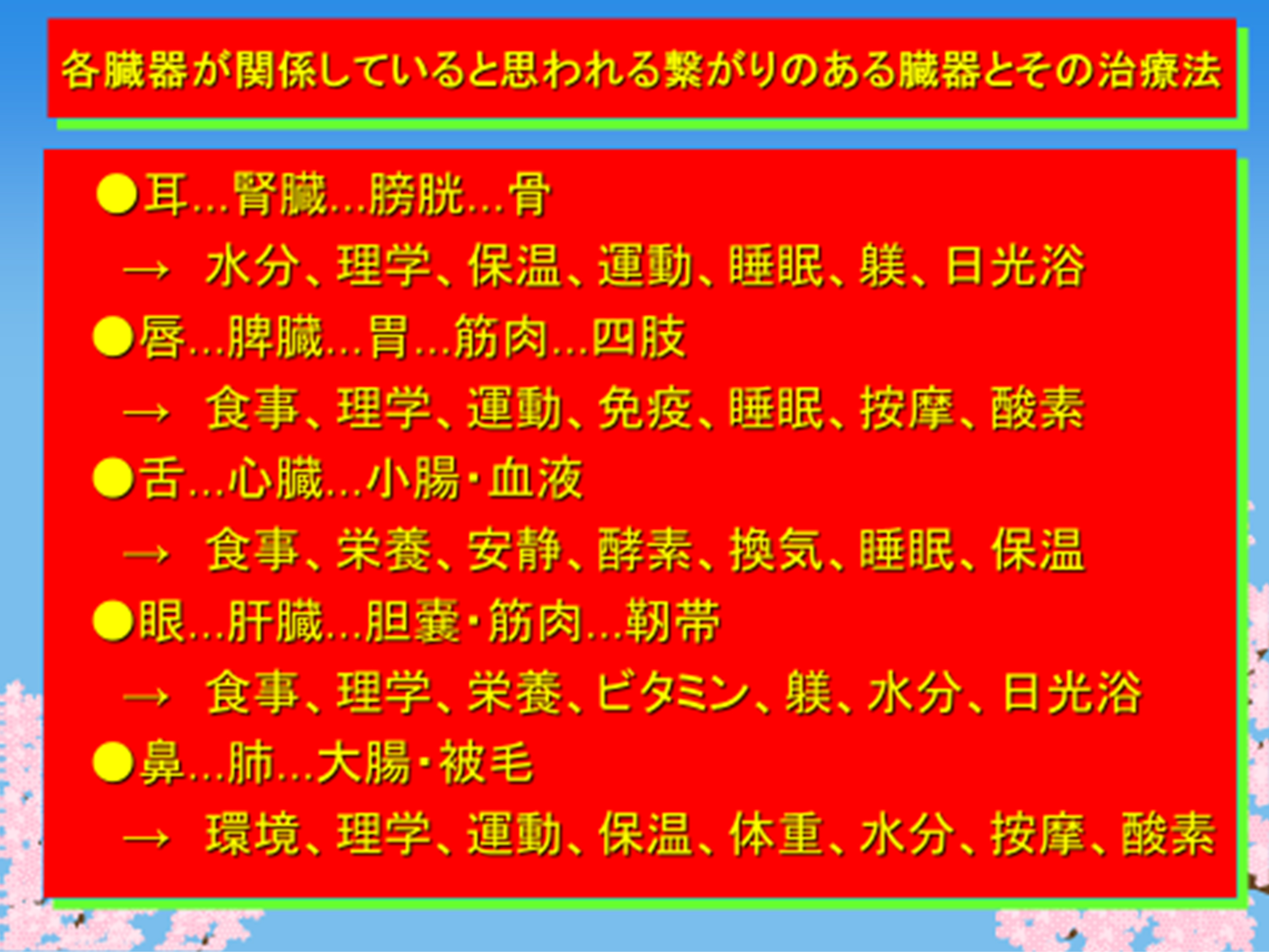 各臓器が関係していると思われる繋がりのある臓器とその治療法