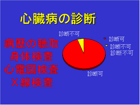 心臓病の診断