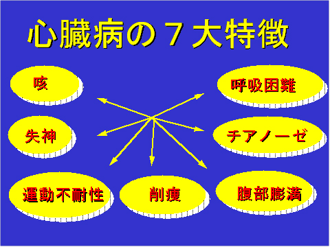 心臓病の7大特徴