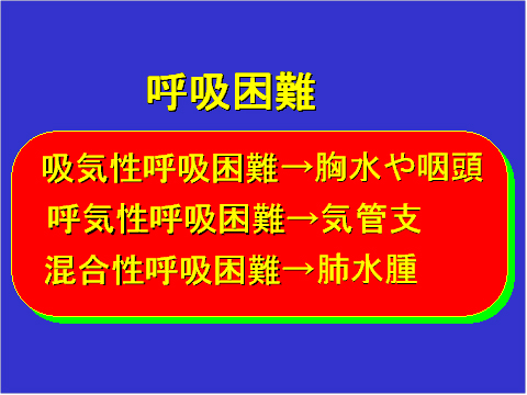 呼吸困難